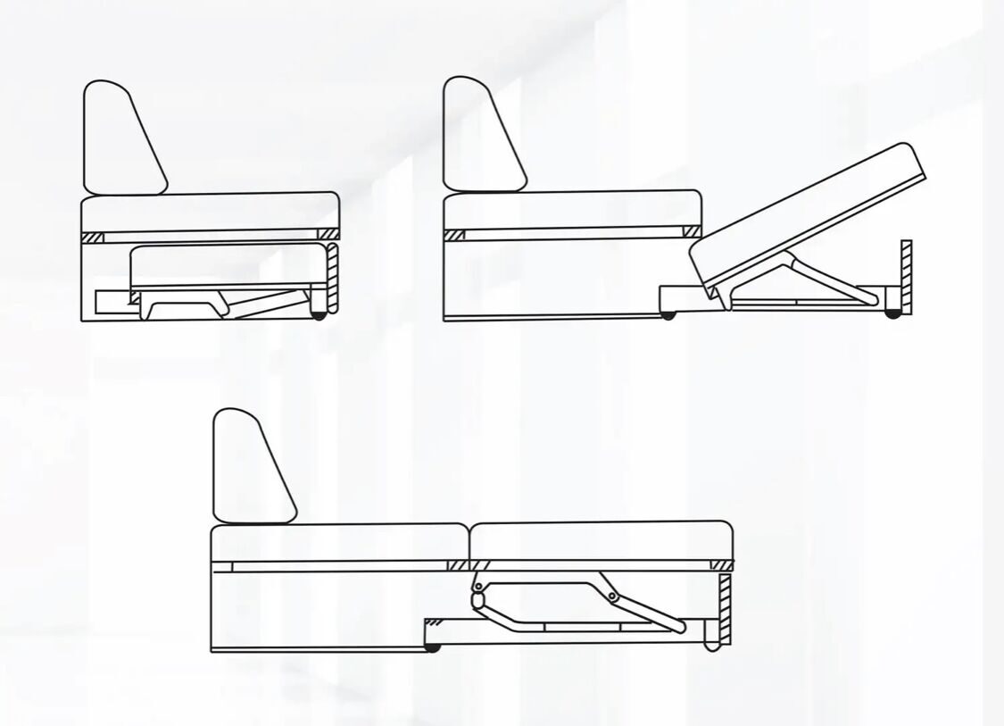механизмы раздвижных диванов разновидности